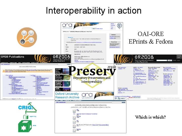 Interoperability in action OAI-ORE EPrints & Fedora Preserv. org. uk Repository Preservation and Interoperability