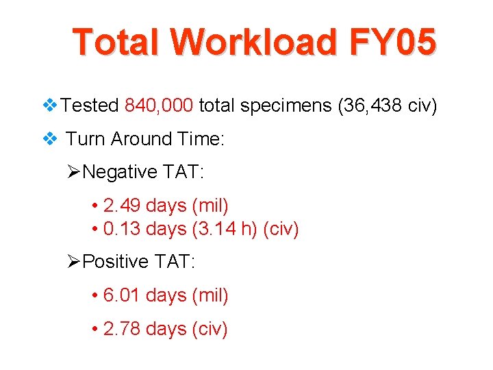 Total Workload FY 05 v Tested 840, 000 total specimens (36, 438 civ) v