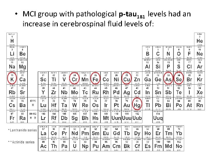  • MCI group with pathological p-tau 181 levels had an increase in cerebrospinal