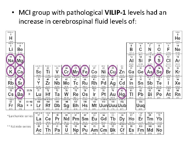  • MCI group with pathological VILIP-1 levels had an increase in cerebrospinal fluid