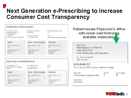 Next Generation e-Prescribing to Increase Consumer Cost Transparency Patient leaves Physician’s office with lower