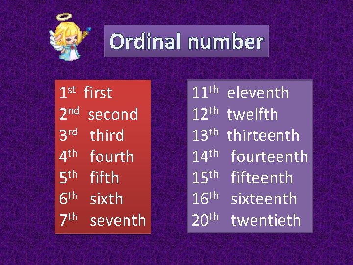 Ordinal number 1 st first 2 nd second 3 rd third 4 th fourth