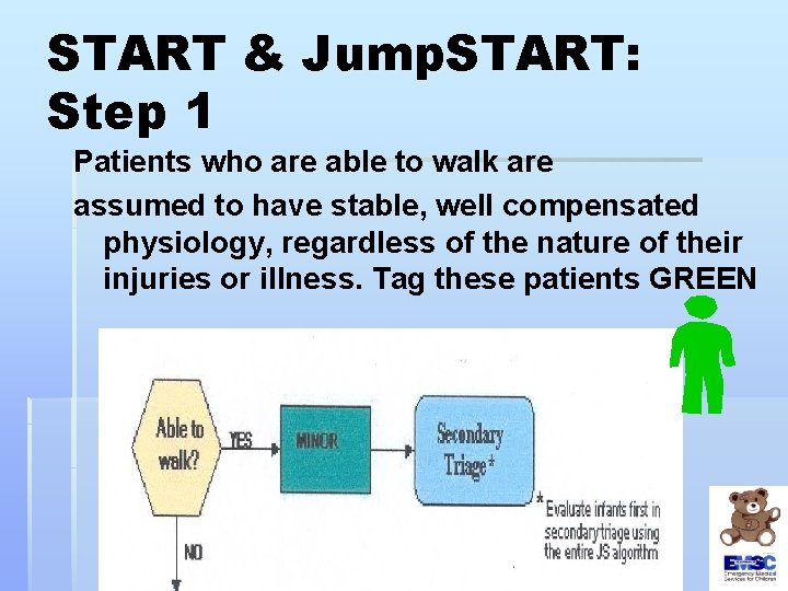 START & Jump. START: Step 1 Patients who are able to walk are assumed