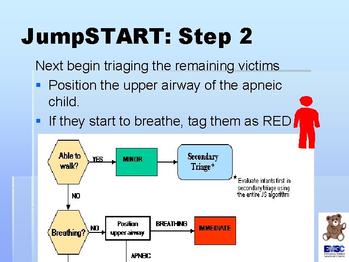 Jump. START: Step 2 Next begin triaging the remaining victims § Position the upper