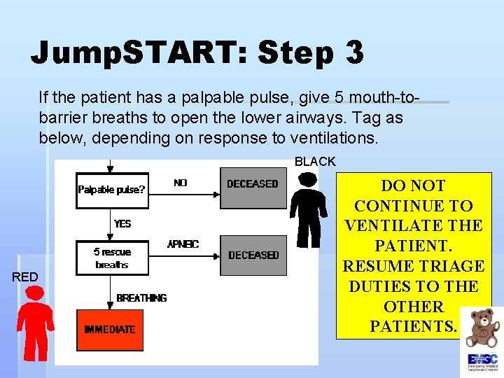 Jump. START: Step 3 If the patient has a palpable pulse, give 5 mouth-tobarrier