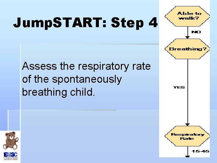 Jump. START: Step 4 Assess the respiratory rate of the spontaneously breathing child. 