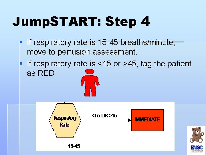 Jump. START: Step 4 § If respiratory rate is 15 -45 breaths/minute, move to