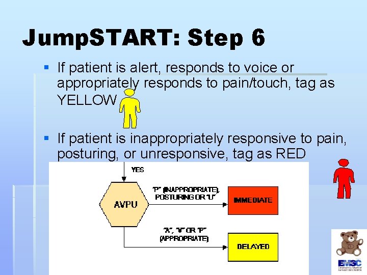 Jump. START: Step 6 § If patient is alert, responds to voice or appropriately