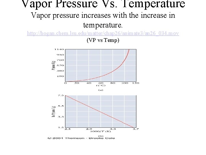 Vapor Pressure Vs. Temperature Vapor pressure increases with the increase in temperature. http: //hogan.