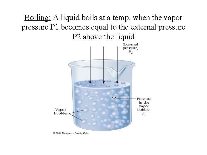 Boiling: A liquid boils at a temp. when the vapor pressure P 1 becomes