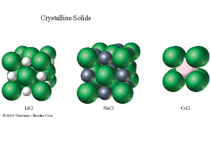 Crystalline Solids 