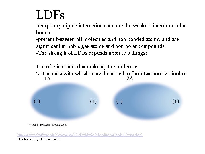 LDFs -temporary dipole interactions and are the weakest intermolecular bonds -present between all molecules