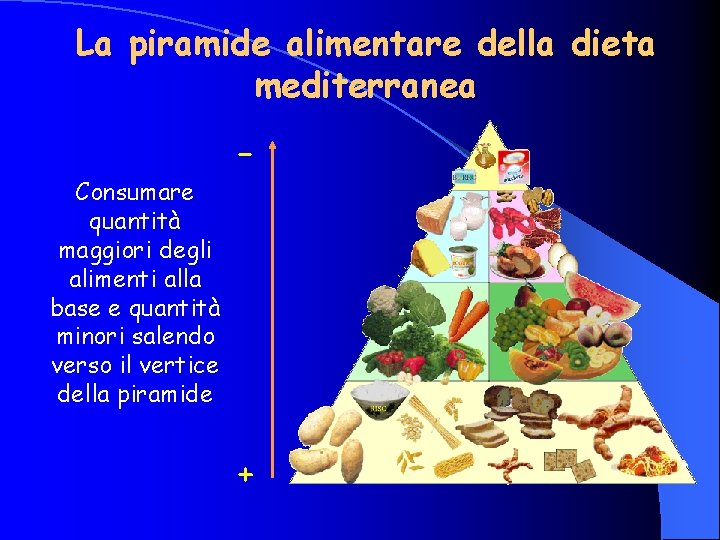 La piramide alimentare della dieta mediterranea Consumare quantità maggiori degli alimenti alla base e