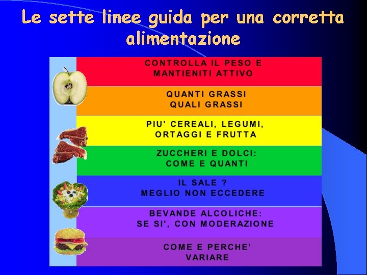 Le sette linee guida per una corretta alimentazione 