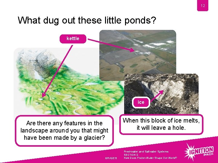 12 What dug out these little ponds? kettle ice Are there any features in