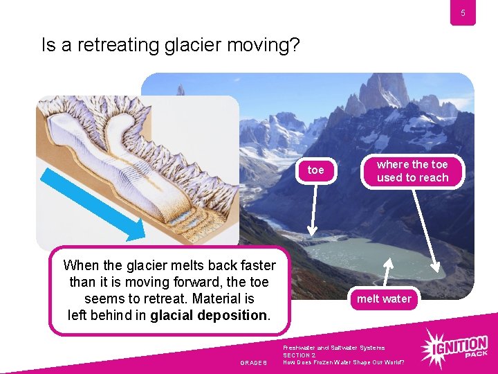 5 Is a retreating glacier moving? toe When the glacier melts back faster than