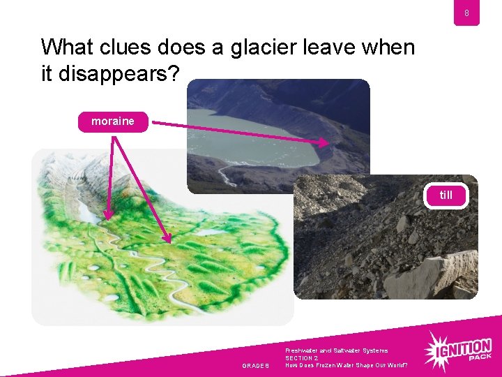 8 What clues does a glacier leave when it disappears? moraine till GRADE 8