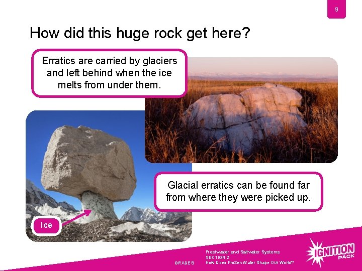 9 How did this huge rock get here? Erratics are carried by glaciers and