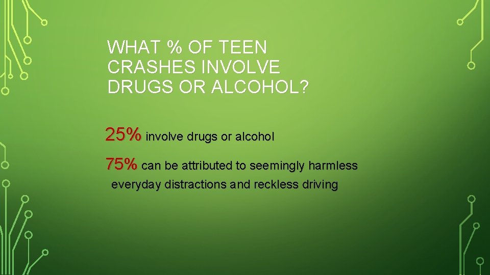 WHAT % OF TEEN CRASHES INVOLVE DRUGS OR ALCOHOL? 25% involve drugs or alcohol