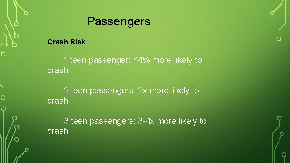Passengers Crash Risk 1 teen passenger: 44% more likely to crash 2 teen passengers: