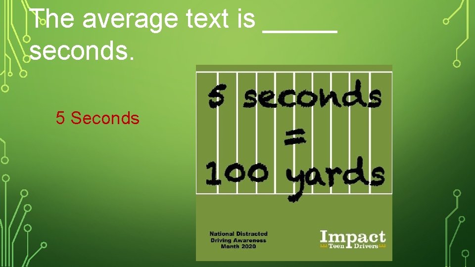The average text is _____ seconds. 5 Seconds 