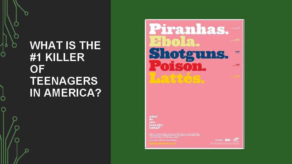 WHAT IS THE #1 KILLER OF TEENAGERS IN AMERICA? 