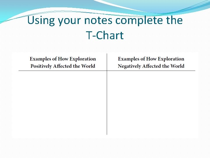 Using your notes complete the T-Chart 
