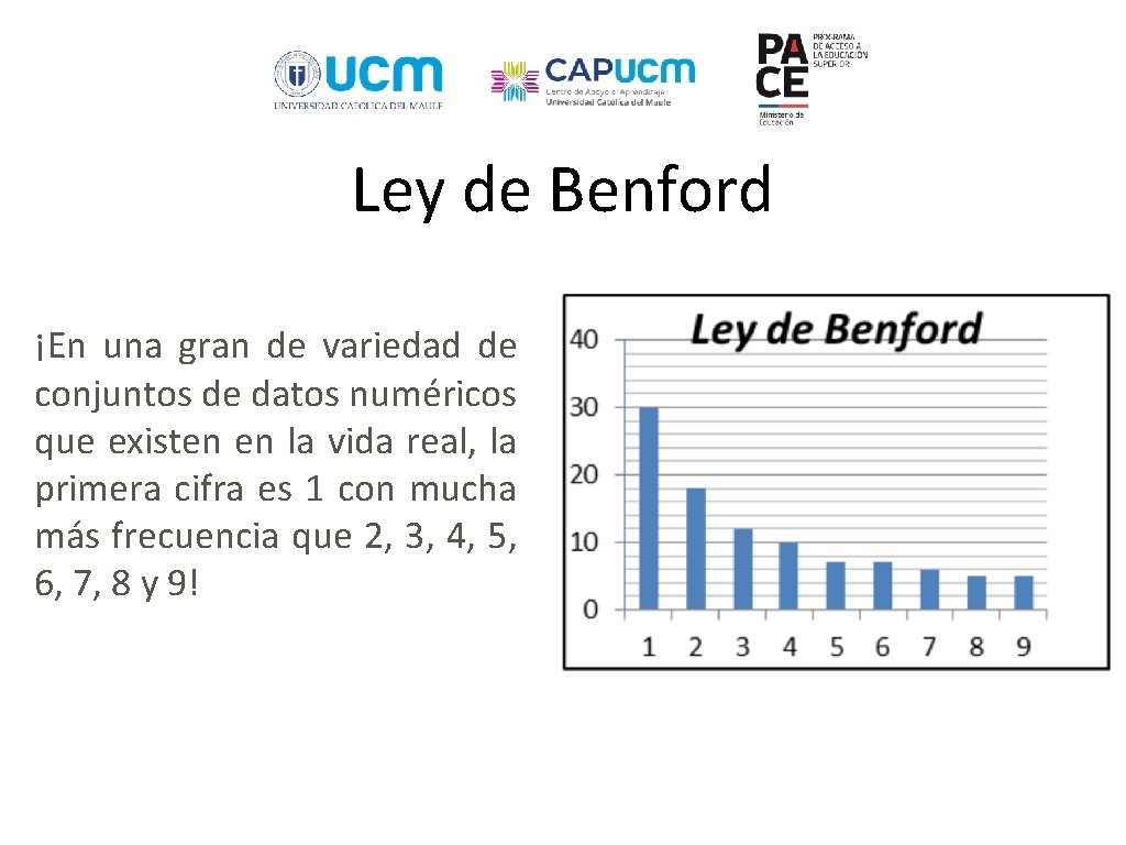 Ley de Benford ¡En una gran de variedad de conjuntos de datos numéricos que