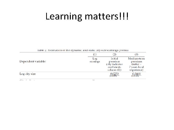 Learning matters!!! 