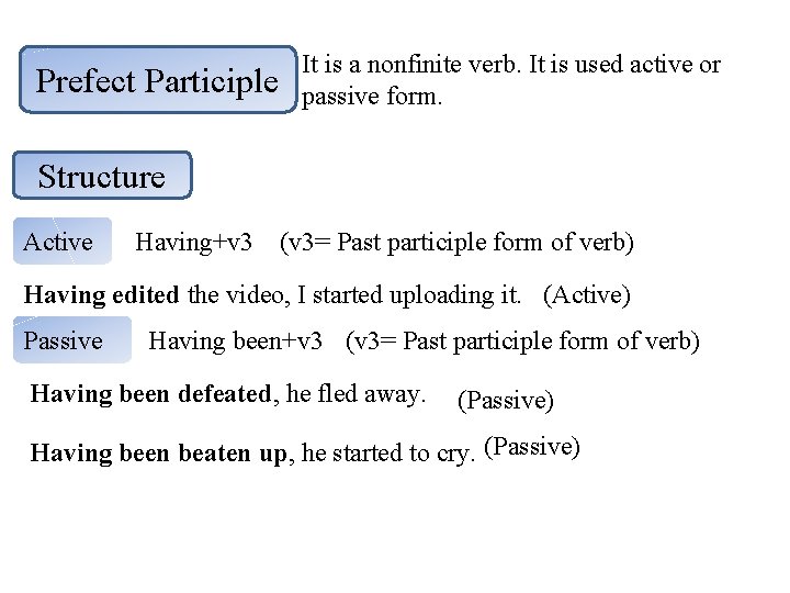 Prefect Participle It is a nonfinite verb. It is used active or passive form.