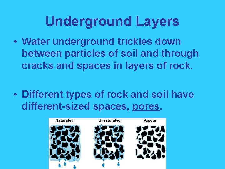 Underground Layers • Water underground trickles down between particles of soil and through cracks