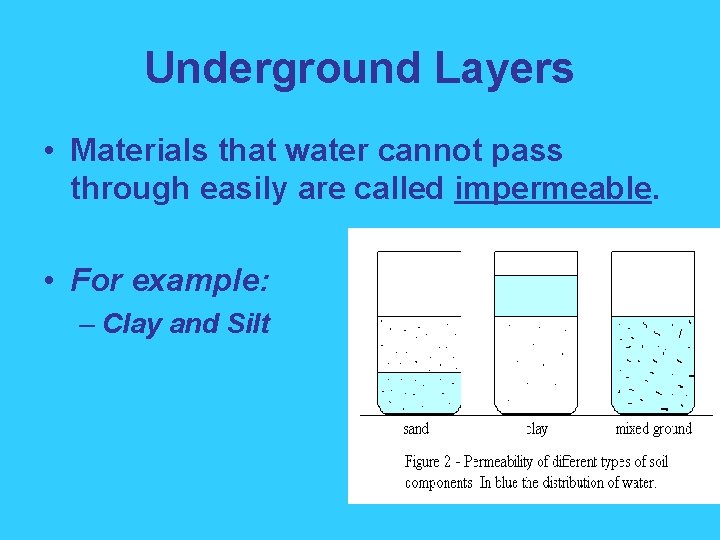 Underground Layers • Materials that water cannot pass through easily are called impermeable. •