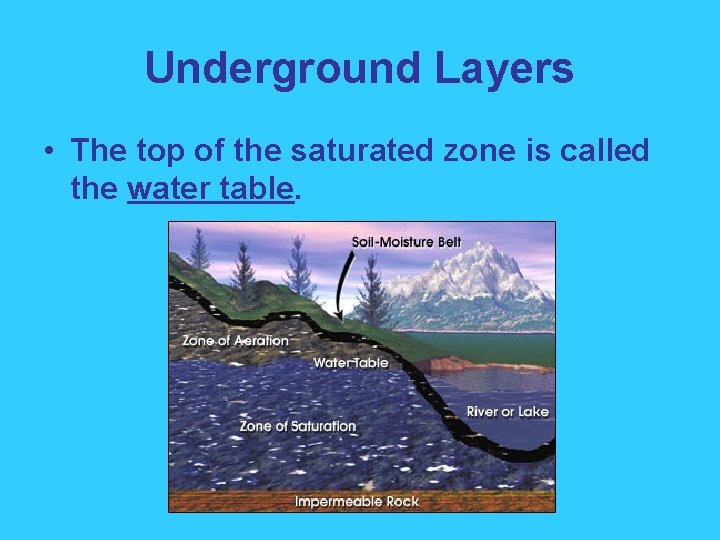 Underground Layers • The top of the saturated zone is called the water table.