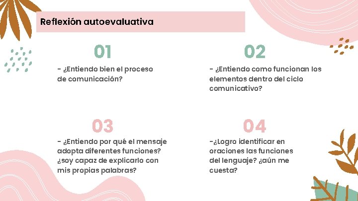 Reflexión autoevaluativa 01 - ¿Entiendo bien el proceso de comunicación? 03 - ¿Entiendo por