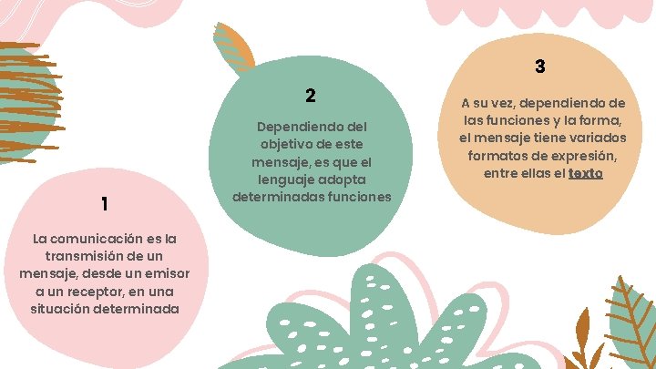 2 1 La comunicación es la transmisión de un mensaje, desde un emisor a