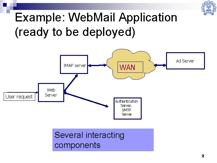 Example: Web. Mail Application (ready to be deployed) IMAP server User request WAN Ad