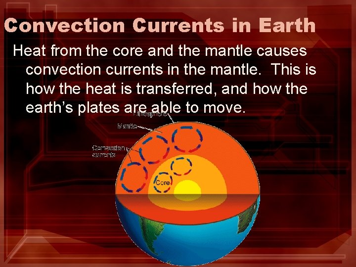Convection Currents in Earth Heat from the core and the mantle causes convection currents Convection Currents in Earth Heat from the core and the mantle causes convection currents