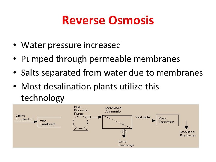 Reverse Osmosis • • Water pressure increased Pumped through permeable membranes Salts separated from Reverse Osmosis • • Water pressure increased Pumped through permeable membranes Salts separated from