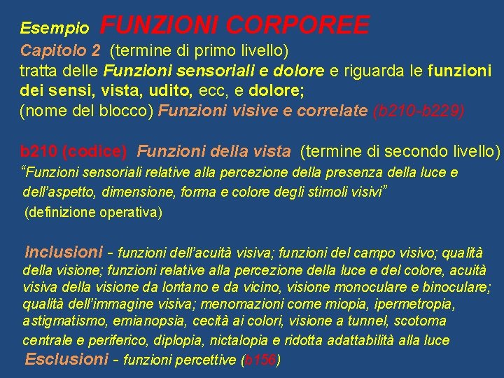 Esempio FUNZIONI CORPOREE Capitolo 2 (termine di primo livello) tratta delle Funzioni sensoriali e