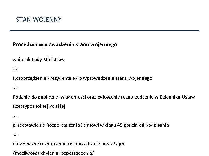 STAN WOJENNY Procedura wprowadzenia stanu wojennego wniosek Rady Ministrów ↓ Rozporządzenie Prezydenta RP o