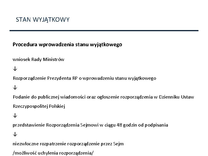 STAN WYJĄTKOWY Procedura wprowadzenia stanu wyjątkowego wniosek Rady Ministrów ↓ Rozporządzenie Prezydenta RP o