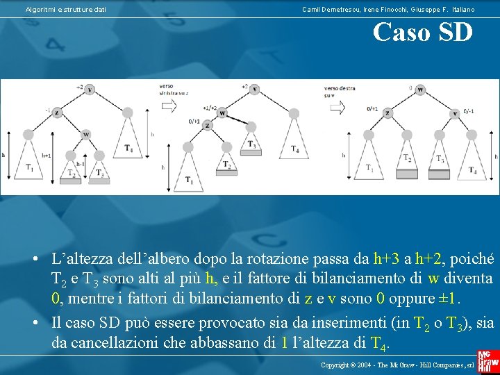 Algoritmi e strutture dati Camil Demetrescu, Irene Finocchi, Giuseppe F. Italiano Caso SD •