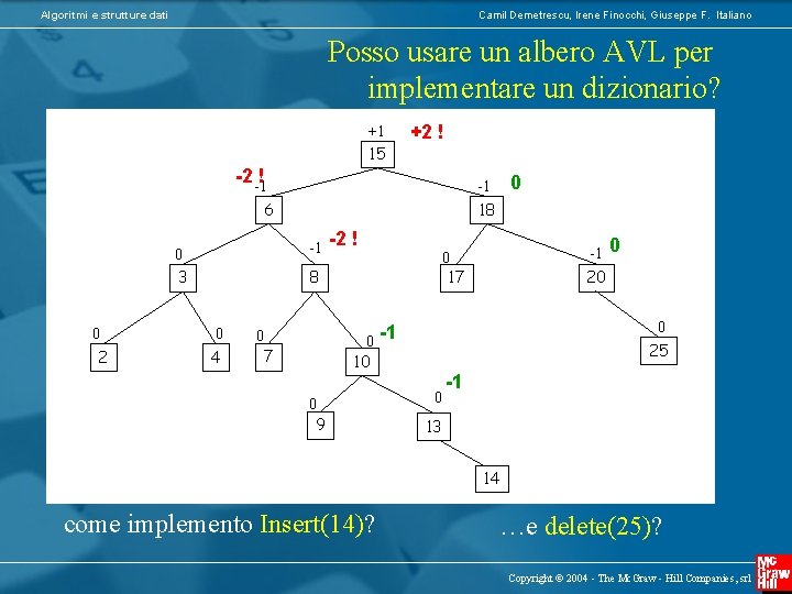 Algoritmi e strutture dati Camil Demetrescu, Irene Finocchi, Giuseppe F. Italiano Posso usare un