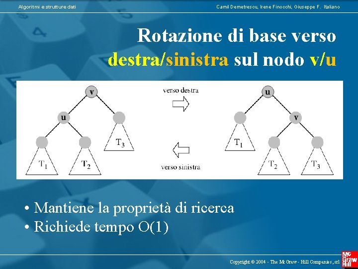 Algoritmi e strutture dati Camil Demetrescu, Irene Finocchi, Giuseppe F. Italiano Rotazione di base