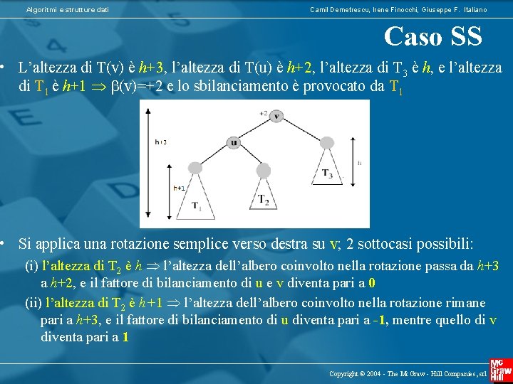 Algoritmi e strutture dati Camil Demetrescu, Irene Finocchi, Giuseppe F. Italiano Caso SS •