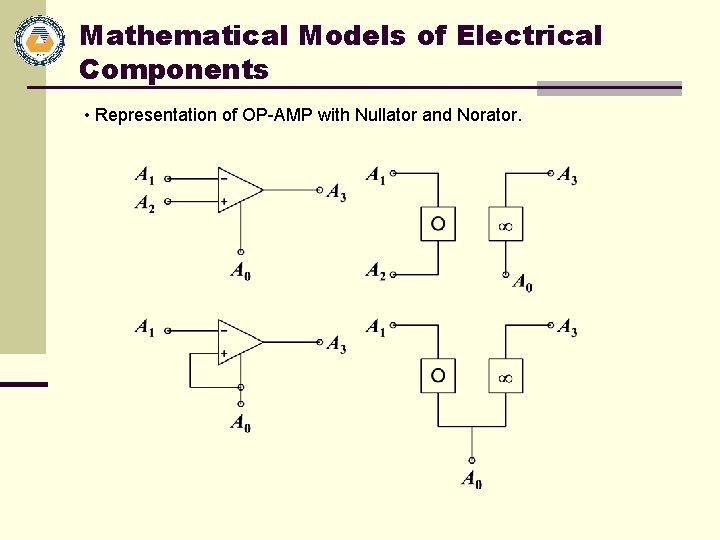 Mathematical Models of Electrical Components • Representation of OP-AMP with Nullator and Norator. 