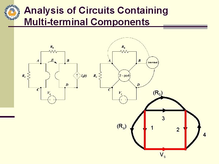 Analysis of Circuits Containing Multi-terminal Components (Rb) 3 (Ra) 1 2 Vs 4 