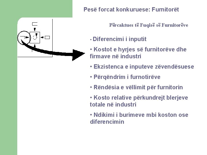 Pesë forcat konkuruese: Furnitorët Përcaktues të Fuqisë së Furnitorëve • Diferencimi i inputit •