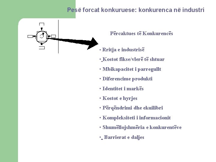 Pesë forcat konkuruese: konkurenca në industri Përcaktues të Konkurencës • Rritja e industrisë •