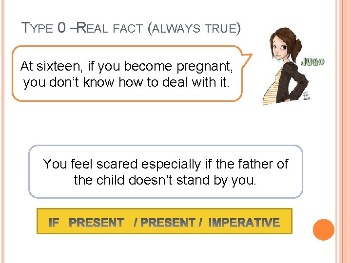 TYPE 0 –REAL FACT (ALWAYS TRUE) At sixteen, if you become pregnant, you don’t